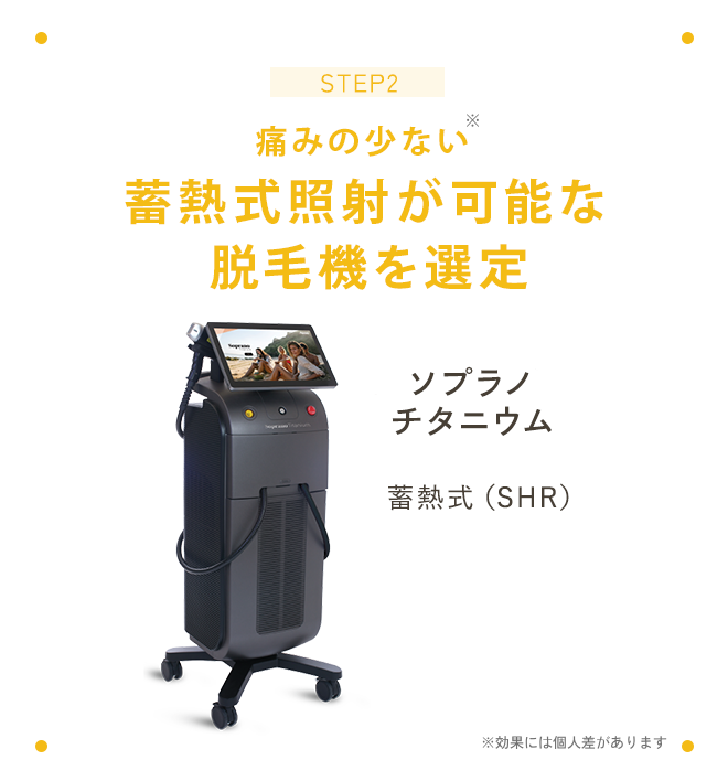 あなたの肌にあった脱毛機を医師が選定