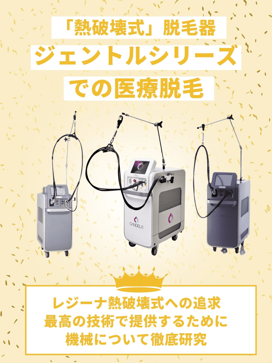 ジェントルシリーズ