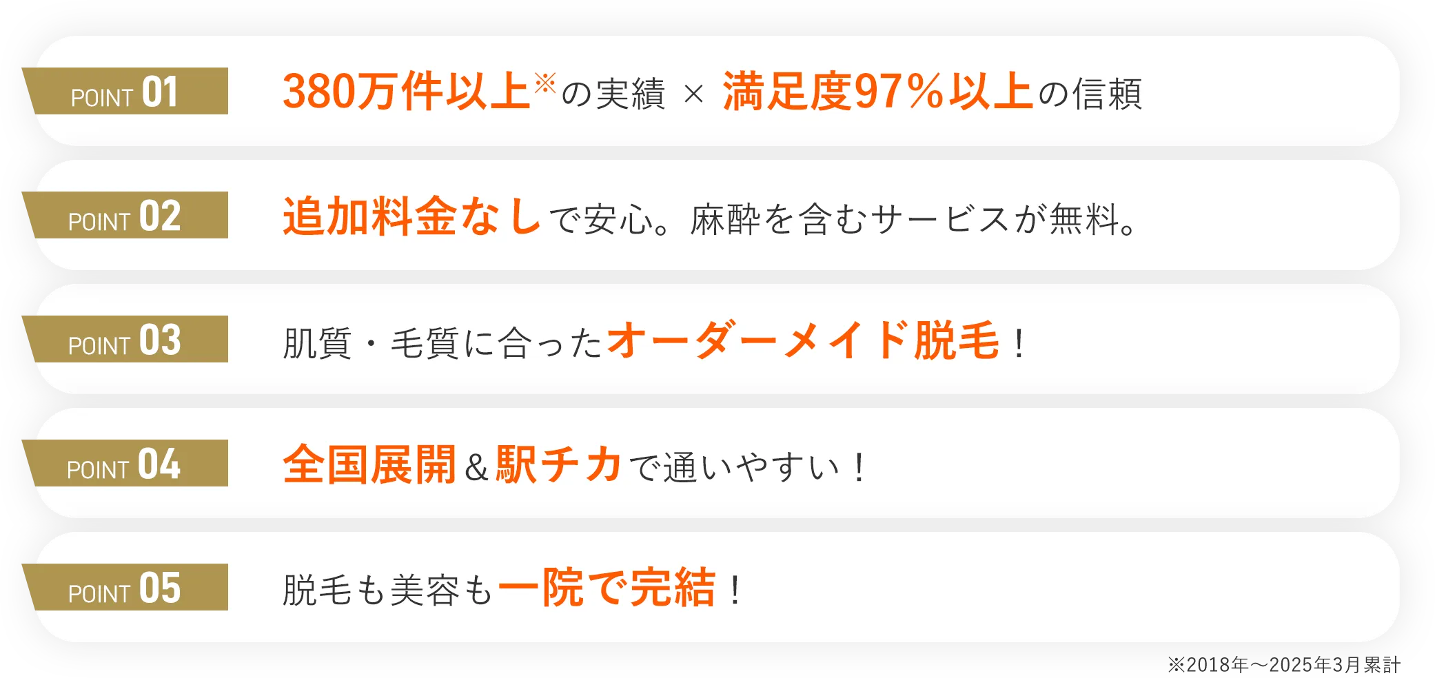 5つのポイント