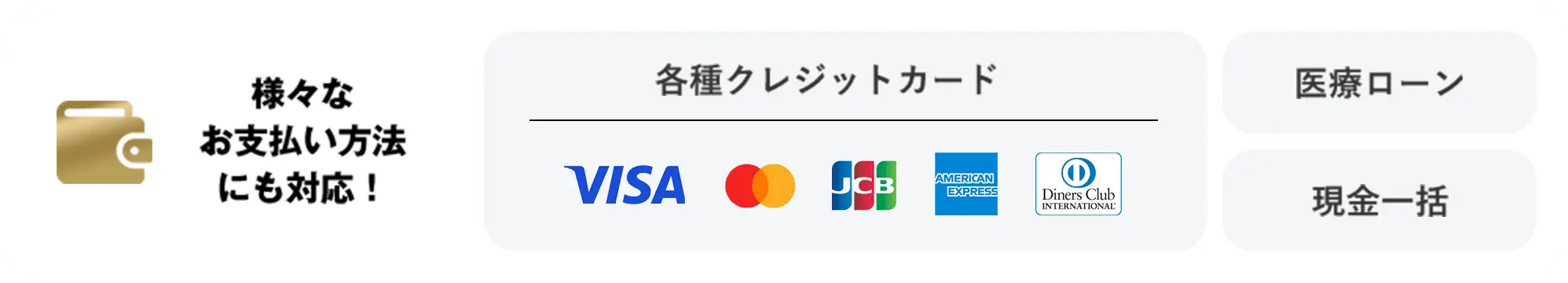 カウンセラーが患者様にプランを丁寧に説明させていただきます。もちろん相談だけでもOKです。無理な勧誘やしつこい連絡も一切無いのでご安心ください。
