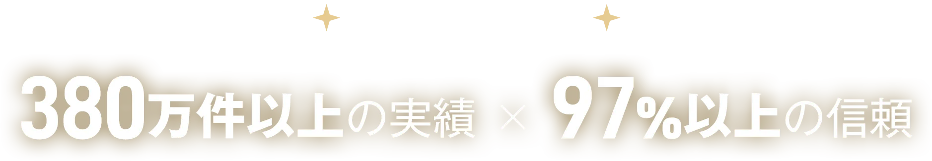 110万件以上の実績×97％以上の信頼