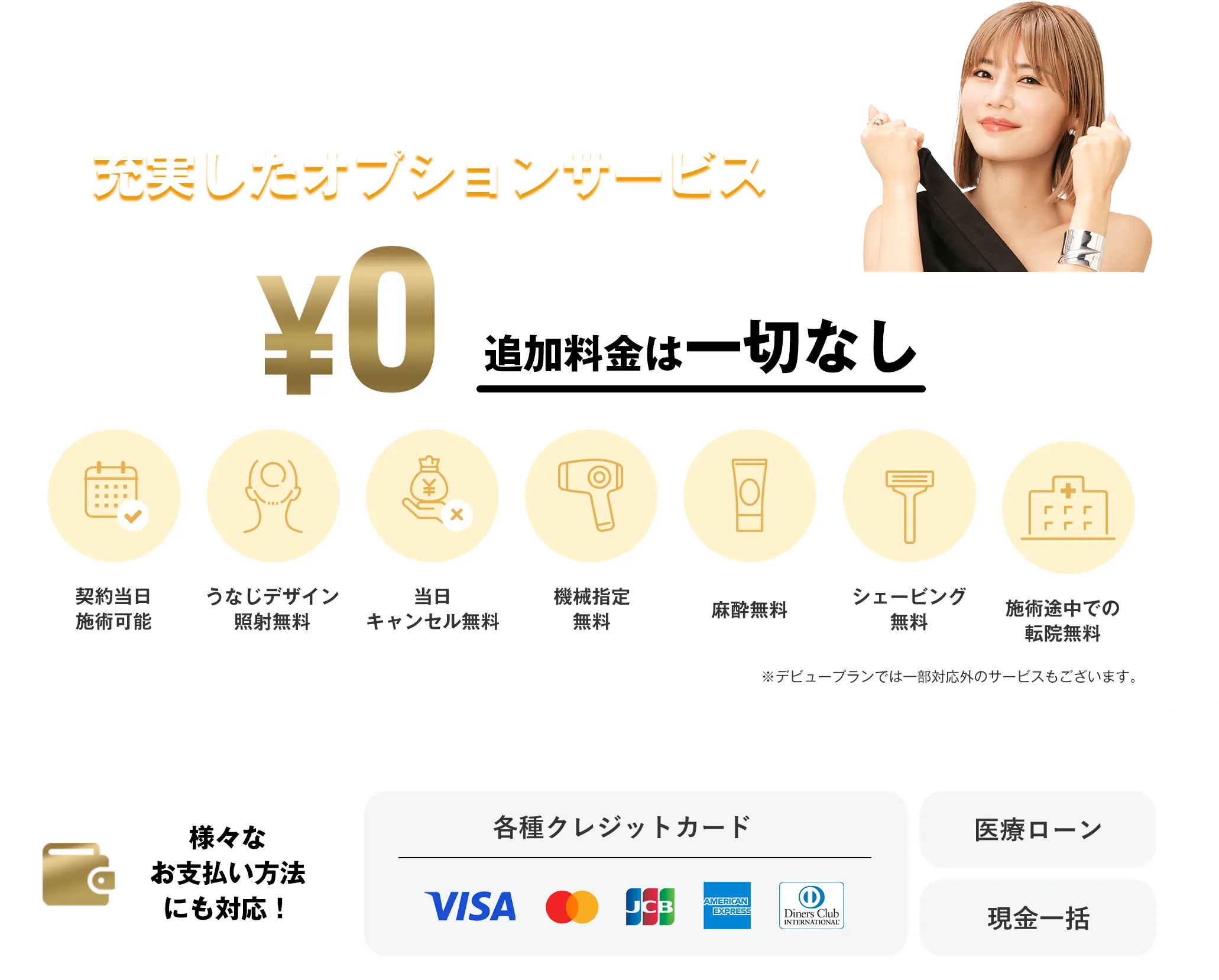 追加費用なし！充実したオプションサービス