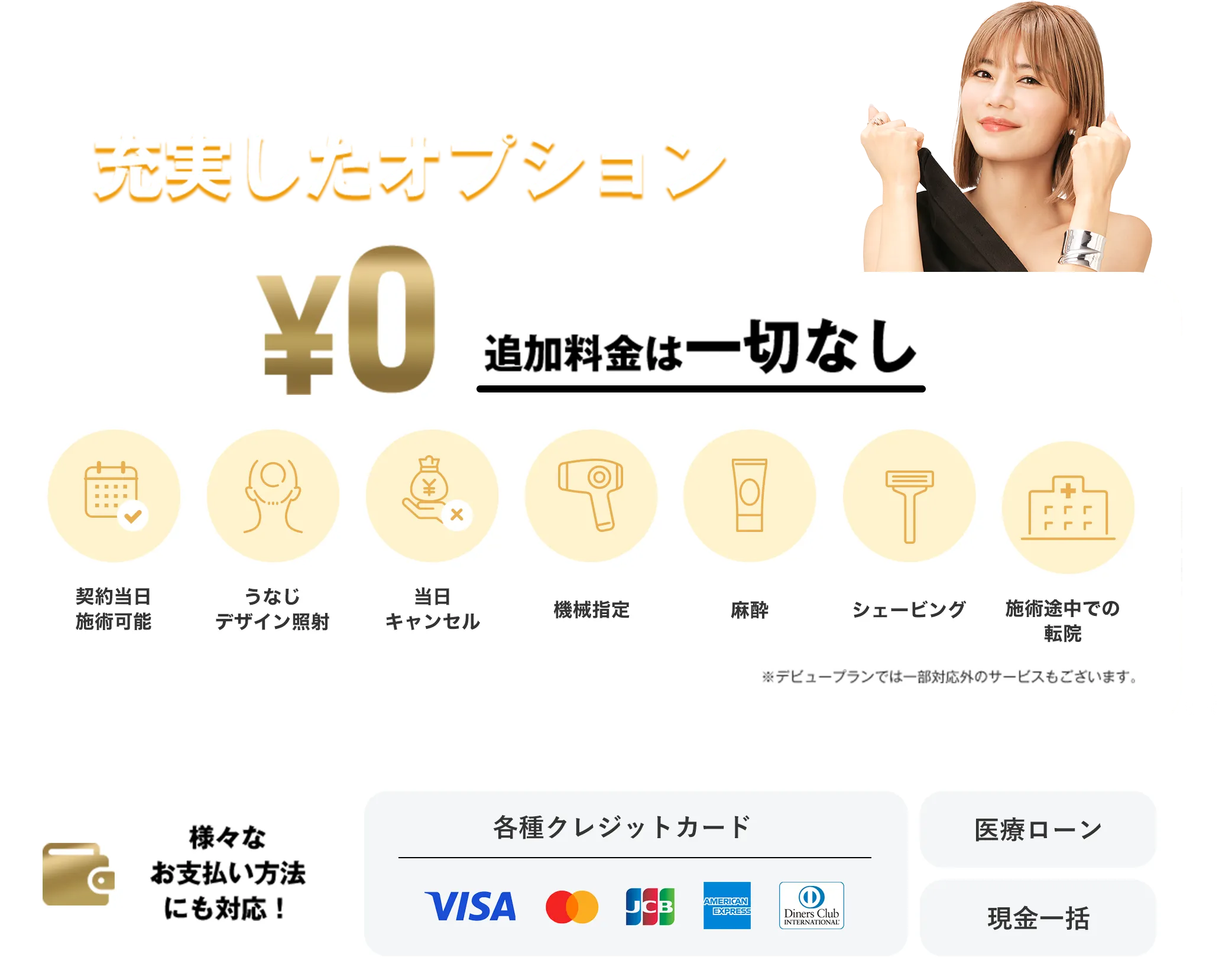 追加費用なし！充実したオプションサービス